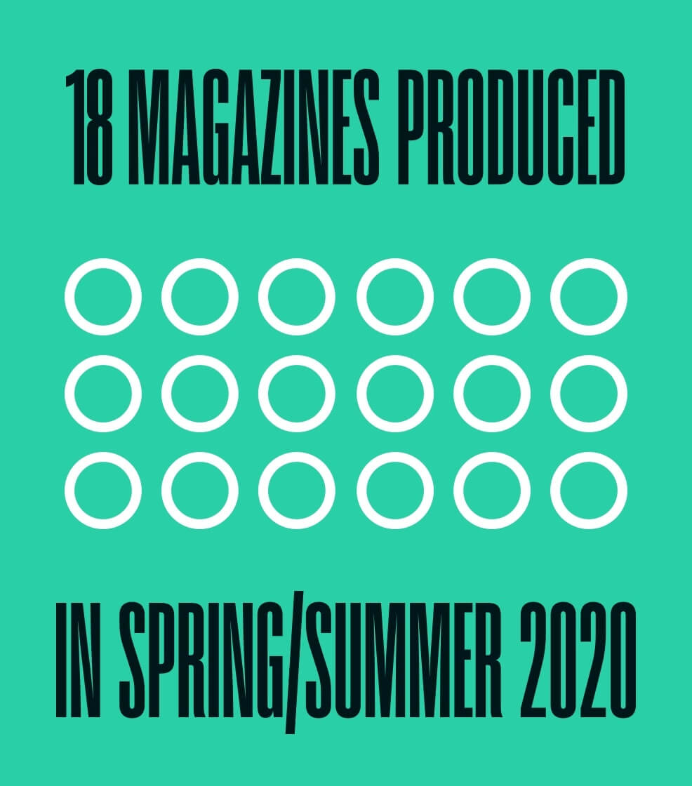 SHOP_18-Mags spring/ summer 2020 18 magazines were produced